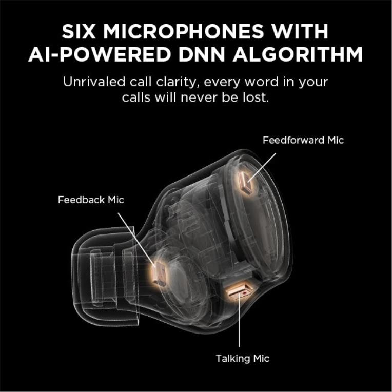 Auriculares evo true wireless con cancelación activa de ruido blanco 1MORE auriculares 8T24H13