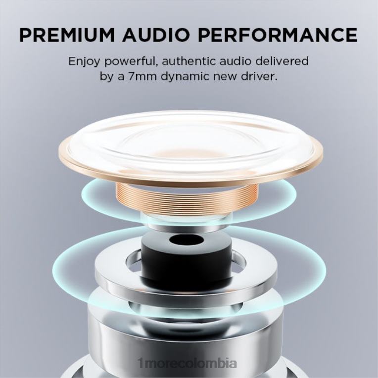 Comfobuds mini auriculares inalámbricos verdaderos con cancelación de ruido mica blanca 1MORE auriculares 8T24H10