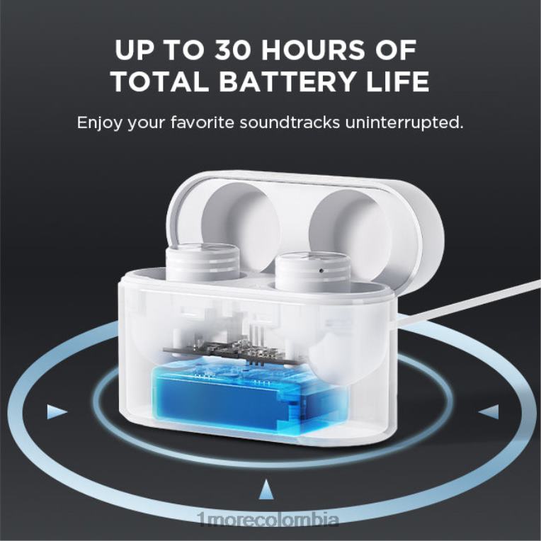 pistonbuds pro verdaderos auriculares inalámbricos con cancelación activa de ruido blanco 1MORE auriculares 8T24H14